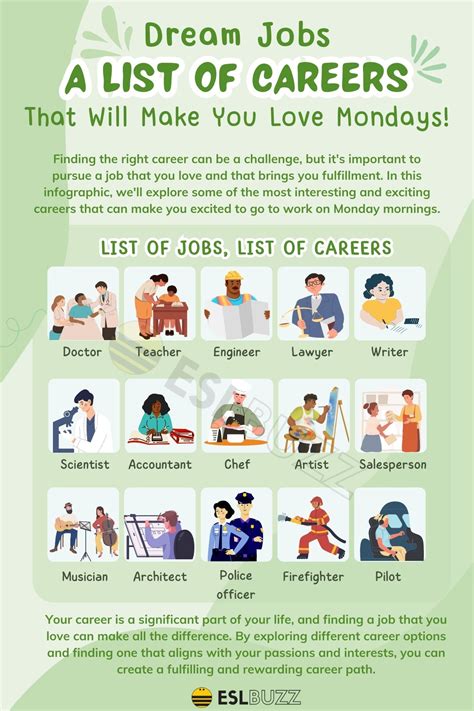 Job & Careers 